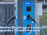 Colonnine, Brescia ora è a quota 107. Il traguardo è 155 entro fine anno