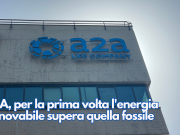 A2A, per la prima volta l’energia rinnovabile supera quella fossile