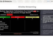 Provincia, respinta (senza numero legale) la mozione per Ramelli