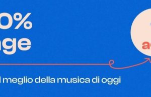 Prosegue la musica in Castello con “100% Cage”