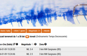 Gargnano, due scosse di terremoto nel primo pomeriggio
