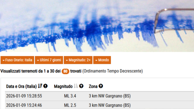 Gargnano, due scosse di terremoto nel primo pomeriggio