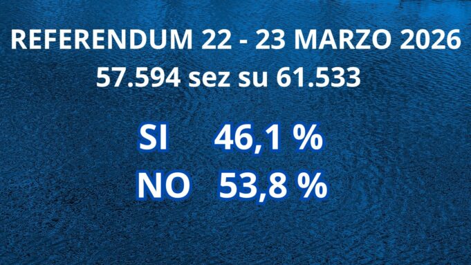 REFERENDUM 22 - 23 MARZO 2026 (2)